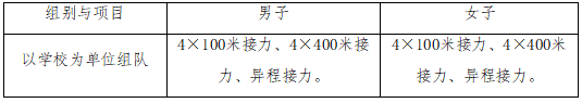 2023全国学校田径联赛，谁能成为下一个陈艾森？(图2)