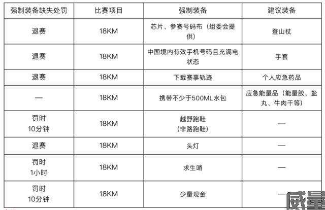 苏州越野夜跑