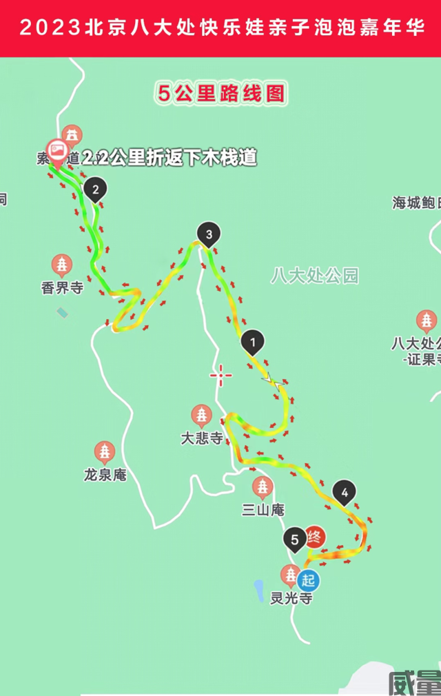 【越野跑】7月9日开跑！2023北京八大处快乐亲子5KM越野跑火热报名中！(图7)