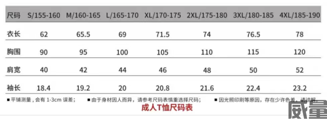 【越野跑】7月9日开跑！2023北京八大处快乐亲子5KM越野跑火热报名中！(图15)