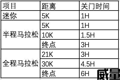 【马拉松最新资讯】报名截止6月25日！2023漠河极昼马拉松7月2日开跑！(图2)