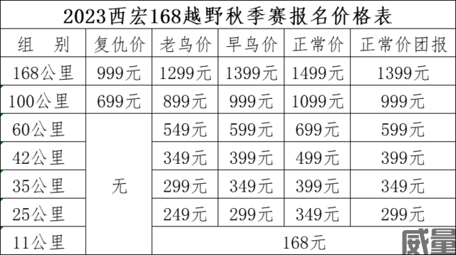 黄山西宏168越野秋季赛