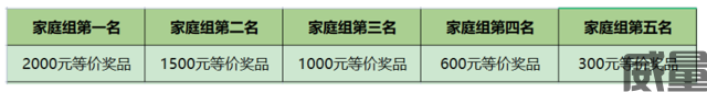 【亲子跑】9月10日开跑，2023武清南湖-京津冀亲子健康跑火热报名中！(图3)