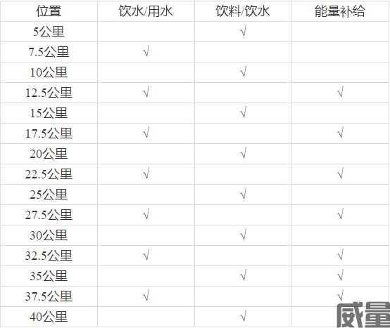 乌鲁木齐马拉松