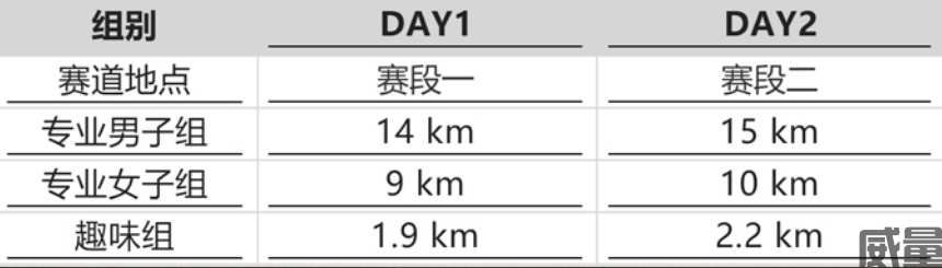 腾格里沙漠徒步挑战赛