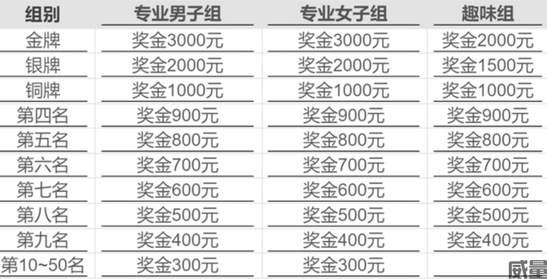 腾格里沙漠徒步挑战赛