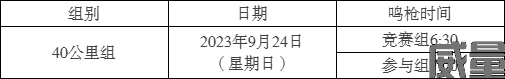 【越野跑】9月24日开跑！2023南京老山越野跑挑战赛报名截止7月31日，挑战40KM越野！(图12)