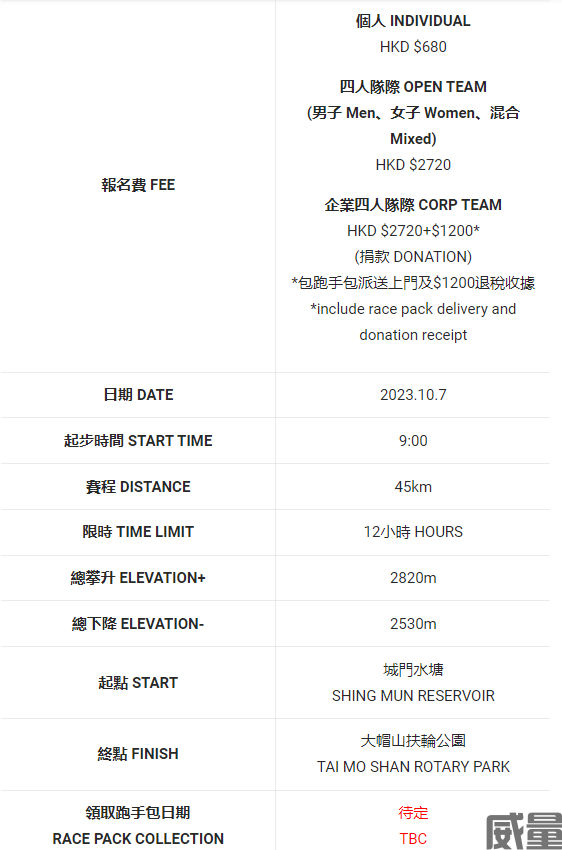 【越野跑】香港黄金100越野跑赛10月7日开跑|35克黄金花落谁家？报名截止7月31日(图3)