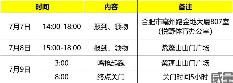 【越野跑】7月9日感受星光，凌晨开跑|2023合肥紫蓬山越野跑UTO助力，等你“撒野”！(图6)