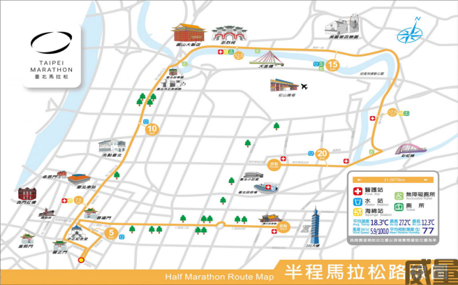 【马拉松最新资讯】报名截止7月15日（还有名额）|2023台北马拉松定于12月17日开跑~(图8)