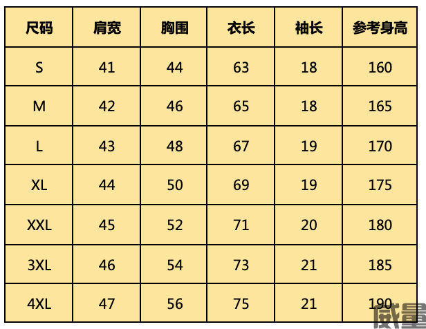 【国际垂直马拉松】报名25日截止,最后两天（大众组仍有名额）|2023长沙IFS国际垂直马拉松公开赛即将开赛(图4)