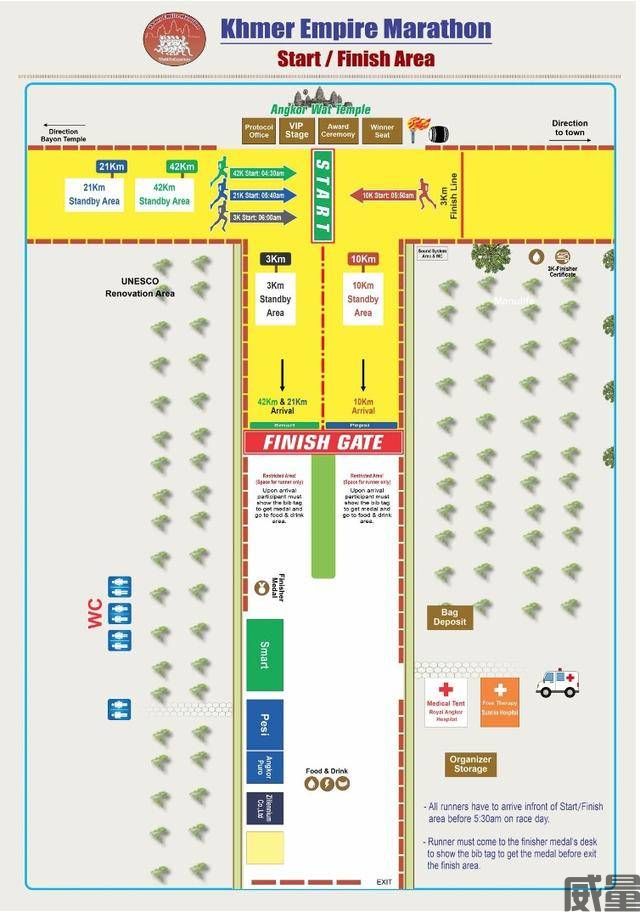 【马拉松最新资讯】报名截止6月28日,最后五天（仍有名额）|2023柬埔寨吴哥窟马拉松8月6日开跑！(图11)