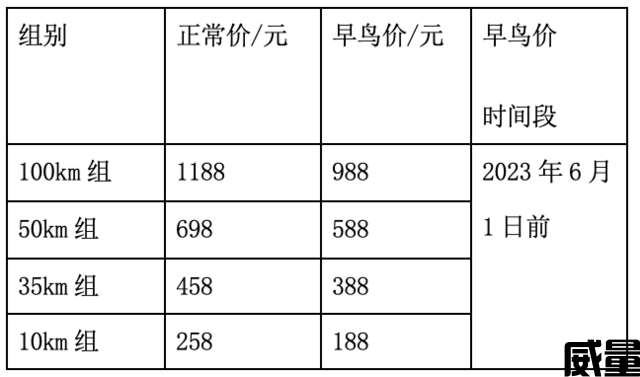 【越野挑战赛】报名截止8月31日！2023新疆“双塔”极限越野挑战赛10月21日开跑！(图9)