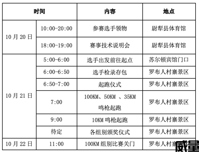 【越野挑战赛】报名截止8月31日！2023新疆“双塔”极限越野挑战赛10月21日开跑！(图14)