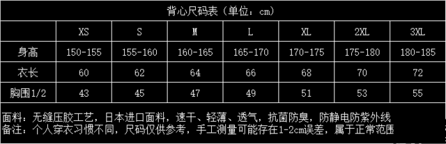 【山径赛】报名截止7月18日！2023凯乐石FUGA大坡训练赛南京站7月22日开跑，200名额，报完即止！(图3)