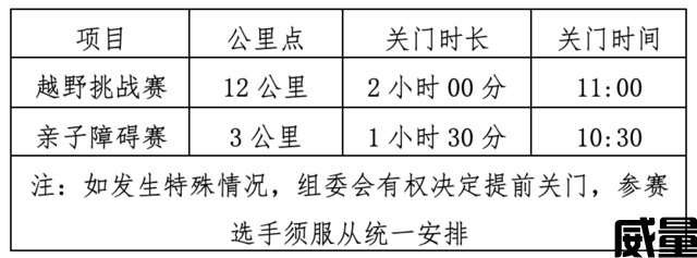 【越野挑战赛】7月30日开启挑战！首届TOP SNOW“爱成都·迎大运”勇士挑战赛即日起报名！(图2)