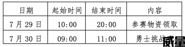 【越野挑战赛】7月30日开启挑战！首届TOP SNOW“爱成都·迎大运”勇士挑战赛即日起报名！(图5)