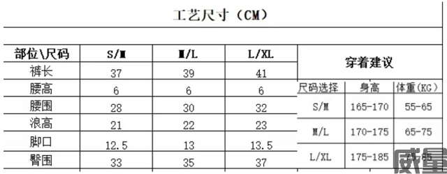 【越野跑】Salomon越野（宁波站）开始报名|9月24日鸣枪开跑(图8)