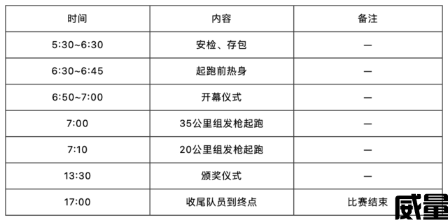 【山径赛】Salomon2023第五届苏州常熟虞山山径挑战赛开启报名|9月17日鸣枪开跑！(图7)