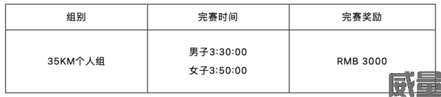 【山径赛】Salomon2023第五届苏州常熟虞山山径挑战赛开启报名|9月17日鸣枪开跑！(图9)