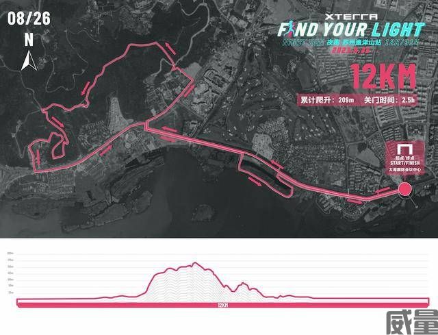 【XTERRA夜跑】8月26日苏州渔洋山开跑！报名截止8月6日,名额有限,报名从速！(图9)