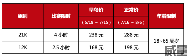 【XTERRA夜跑】8月26日苏州渔洋山开跑！报名截止8月6日,名额有限,报名从速！(图3)