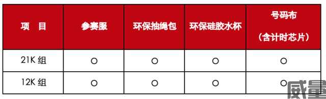 【XTERRA夜跑】8月26日苏州渔洋山开跑！报名截止8月6日,名额有限,报名从速！(图15)