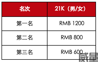 【XTERRA夜跑】8月26日苏州渔洋山开跑！报名截止8月6日,名额有限,报名从速！(图20)