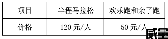 【半程马拉松】今日开放报名,截止7月25日|2023（贵州毕节）威宁草海高远半程马拉松8月13日鸣枪开跑！(图12)