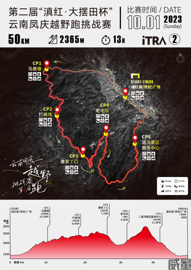 【越野挑战赛】国庆开跑|2023第二届云南凤庆“滇红大摆田杯”越野跑挑战赛今日开启报名！(图5)