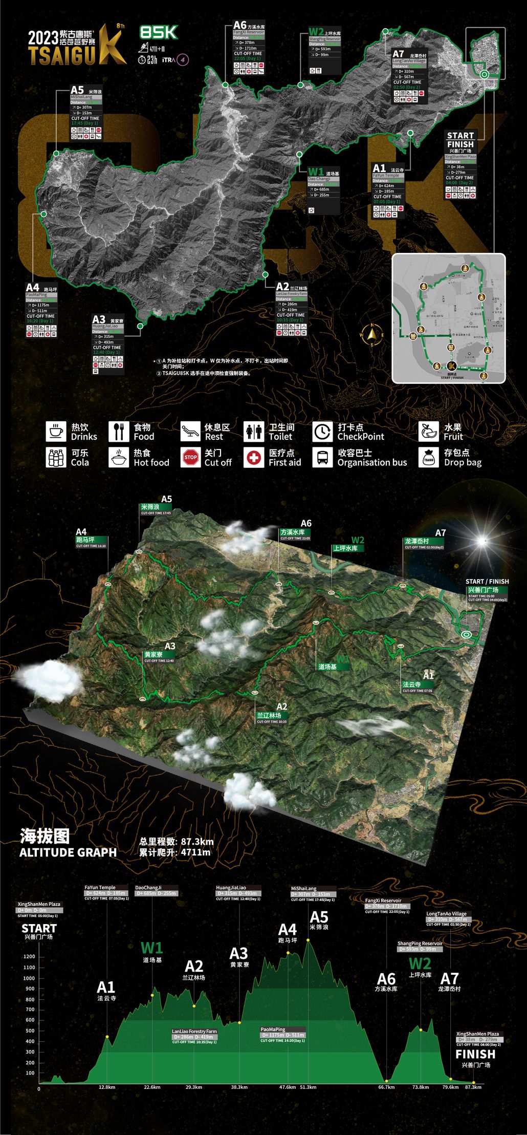 【越野跑】精英选手免费报名|报名截止8月15日，2023“柴古唐斯括苍”越野赛10月28日开跑！(图11)