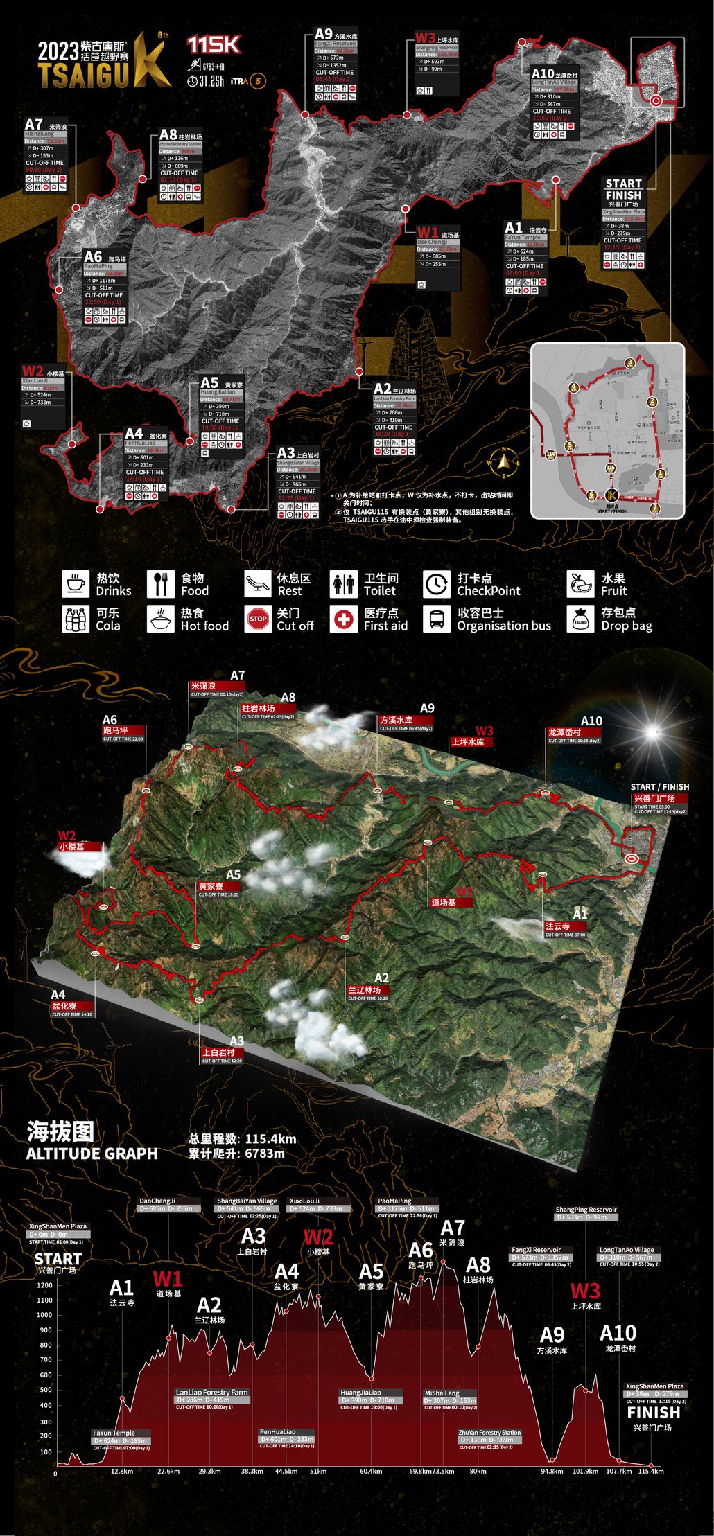 【越野跑】精英选手免费报名|报名截止8月15日，2023“柴古唐斯括苍”越野赛10月28日开跑！(图9)