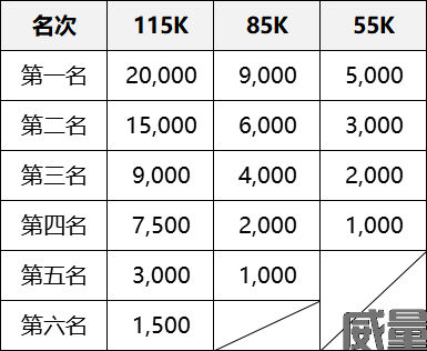 【越野跑】精英选手免费报名|报名截止8月15日，2023“柴古唐斯括苍”越野赛10月28日开跑！(图32)