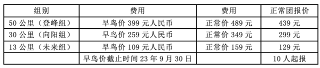 【越野跑】千人越野，额满即止|2023第二届杭州大岩山（萧绍古道）越野赛12月3日开跑！(图4)