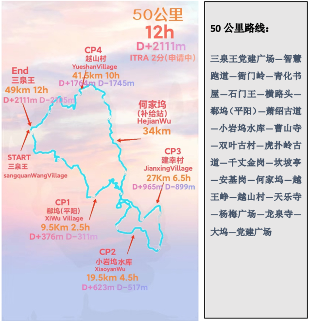 【越野跑】千人越野，额满即止|2023第二届杭州大岩山（萧绍古道）越野赛12月3日开跑！(图9)