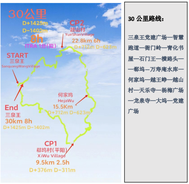 【越野跑】千人越野，额满即止|2023第二届杭州大岩山（萧绍古道）越野赛12月3日开跑！(图11)