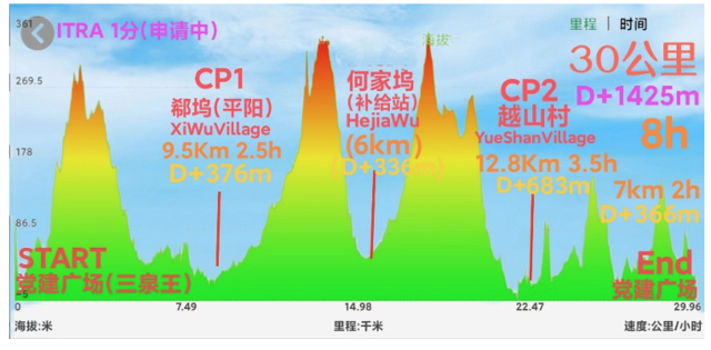 【越野跑】千人越野，额满即止|2023第二届杭州大岩山（萧绍古道）越野赛12月3日开跑！(图12)