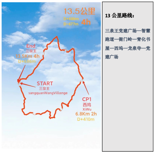 【越野跑】千人越野，额满即止|2023第二届杭州大岩山（萧绍古道）越野赛12月3日开跑！(图13)