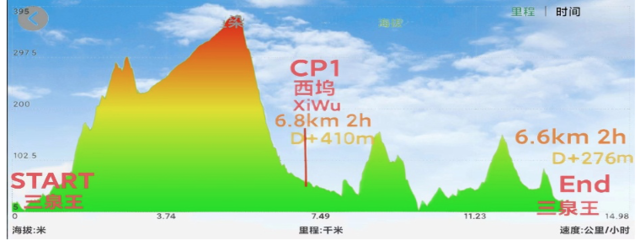 【越野跑】千人越野，额满即止|2023第二届杭州大岩山（萧绍古道）越野赛12月3日开跑！(图14)