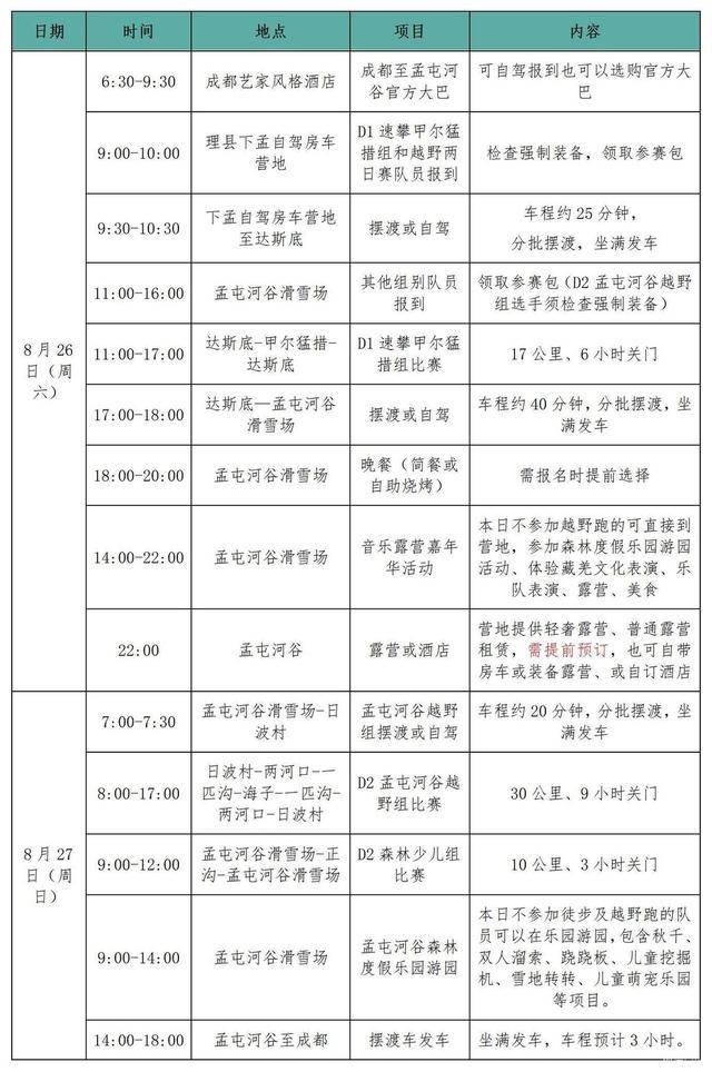 【徒步】报名截止8月13日|2023四川理县-孟屯河谷徒步露营节8月26日举办(图14)