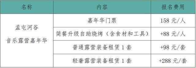 【徒步】报名截止8月13日|2023四川理县-孟屯河谷徒步露营节8月26日举办(图18)