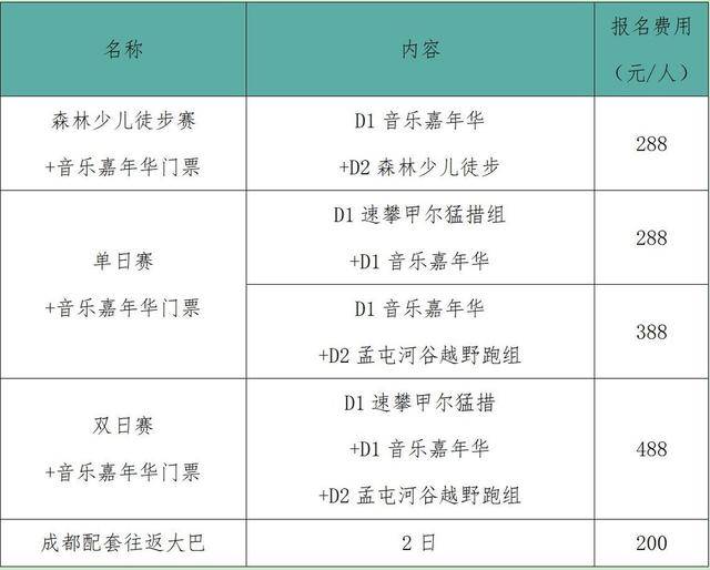 【徒步】报名截止8月13日|2023四川理县-孟屯河谷徒步露营节8月26日举办(图19)