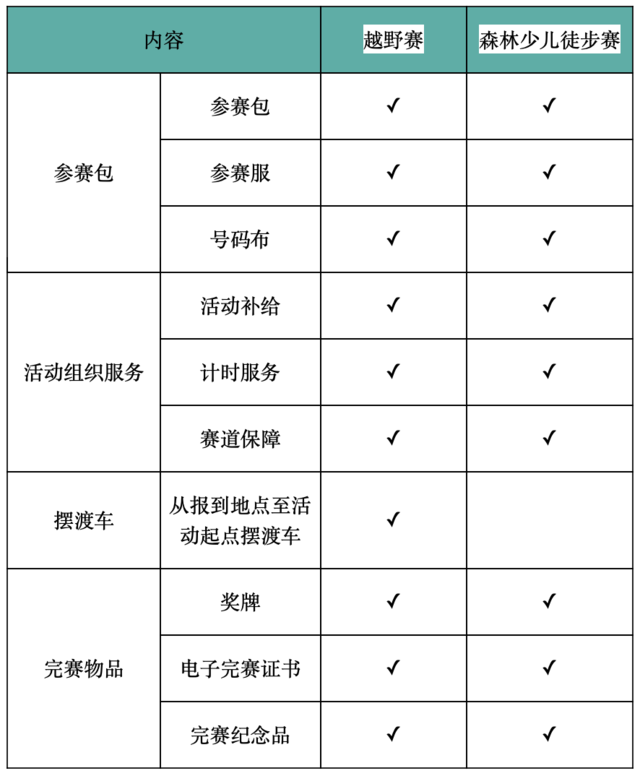 【徒步】报名截止8月13日|2023四川理县-孟屯河谷徒步露营节8月26日举办(图22)