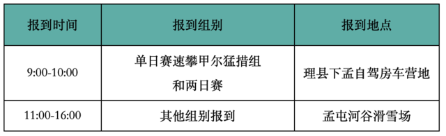 【徒步】报名截止8月13日|2023四川理县-孟屯河谷徒步露营节8月26日举办(图24)