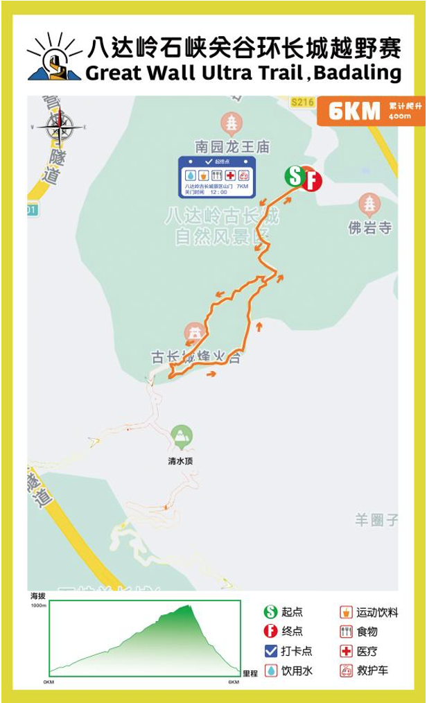 【越野跑】8月27日开跑|2023八达岭石峡关谷环长城越野赛正在报名中！(图6)