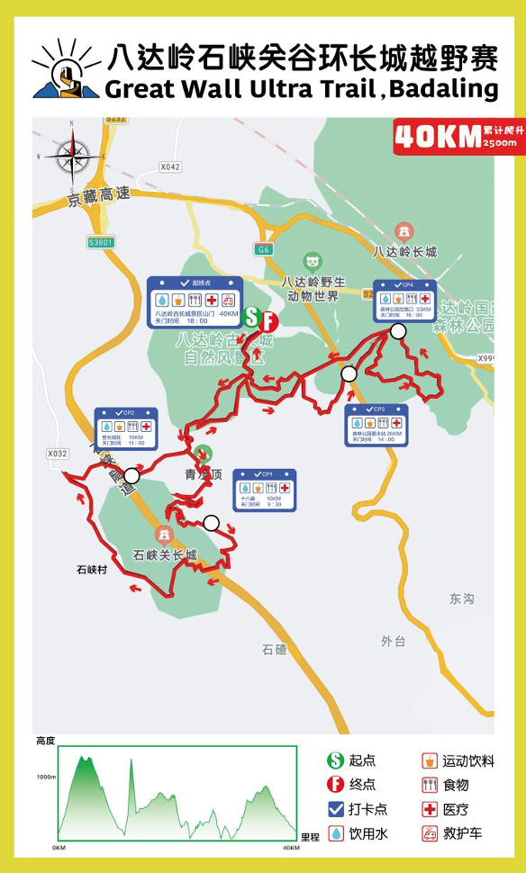 【越野跑】8月27日开跑|2023八达岭石峡关谷环长城越野赛正在报名中！(图8)