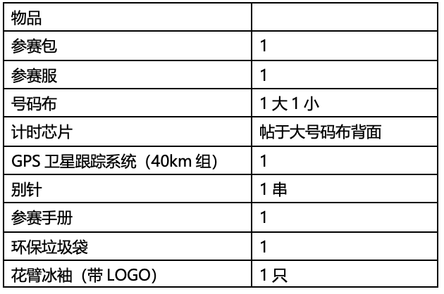 【越野跑】8月27日开跑|2023八达岭石峡关谷环长城越野赛正在报名中！(图16)