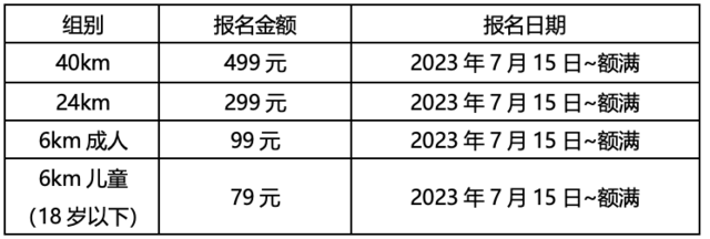 【越野跑】8月27日开跑|2023八达岭石峡关谷环长城越野赛正在报名中！(图20)