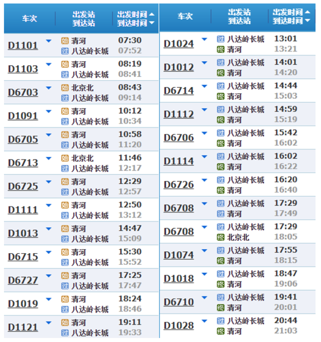 【越野跑】8月27日开跑|2023八达岭石峡关谷环长城越野赛正在报名中！(图22)