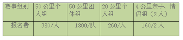 【越野跑】8月27日开跑|2023河北兴隆天子山越野赛火热报名中！(图17)